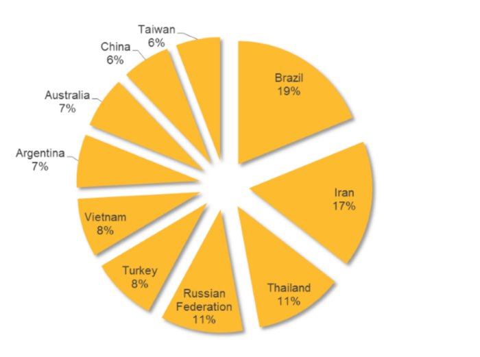 screen shot 2017 04 19 at 11.34.54 am